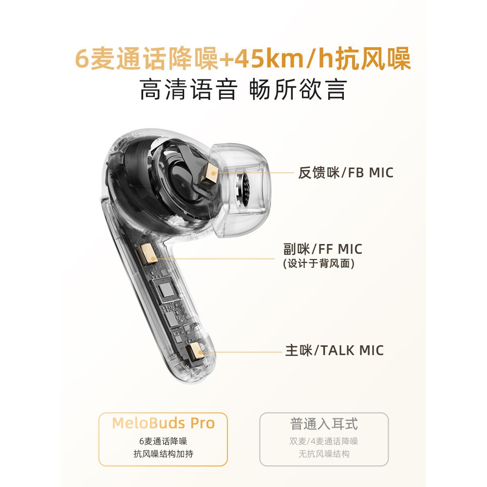 QCY MeloBuds Pro全能艙ANC主動降噪真無線藍牙耳機 藍牙5.3 入耳式運動耳機 遊戲 超長續航-細節圖5