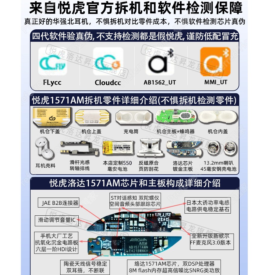 華強北悅虎洛達1571AM藍牙耳機五代降噪1562A 適配IOS語音喚醒 同聲傳譯 無感佩戴 超長續航 升龍悅虎雙廠可選-細節圖6