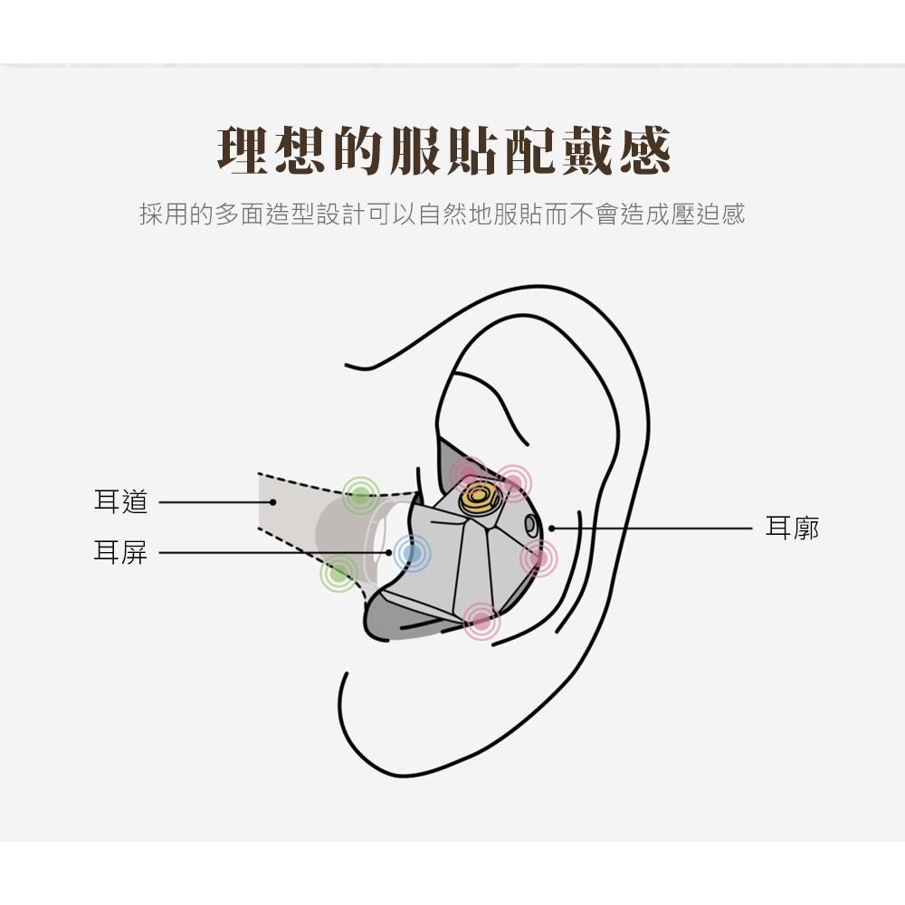 final B1 圈鐵混合耳道式耳機-細節圖6