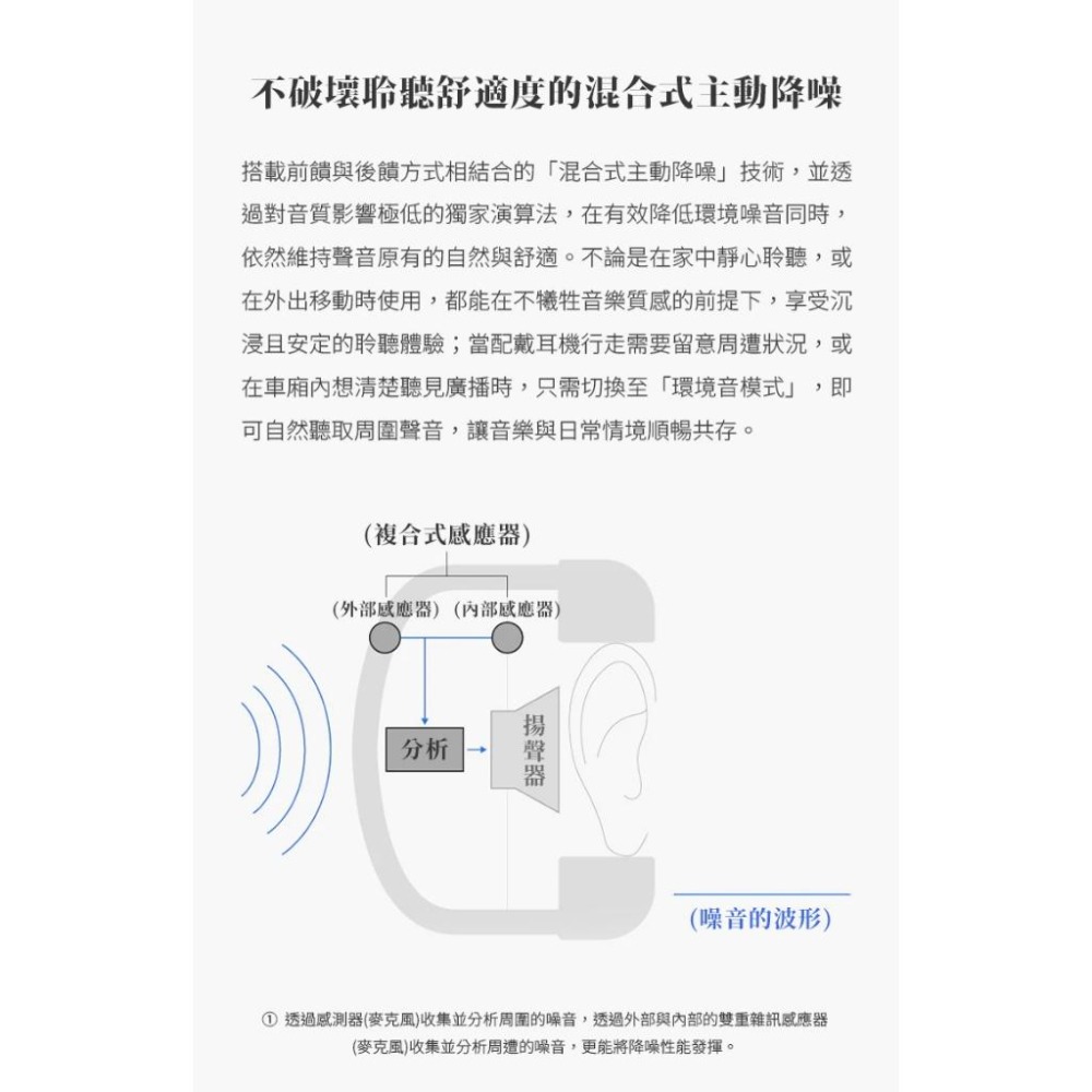 日本 Final UX1000 主動降噪藍牙耳罩耳機-細節圖5