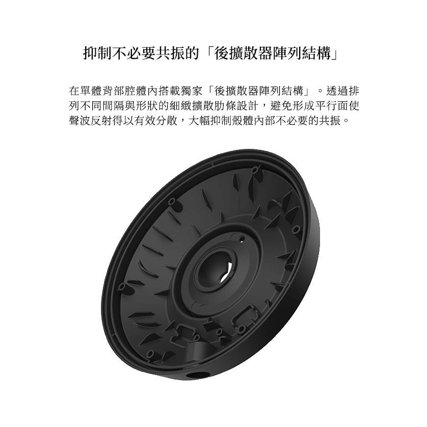 日本final DX3000 CL 密閉式耳罩耳機-細節圖8