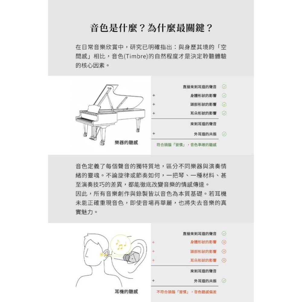 日本 Final TONALITE 旗艦真無線藍牙耳機-細節圖5