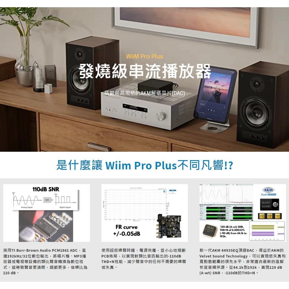 【WiiM】WiiM Pro Plus 數位串流播放器-細節圖3