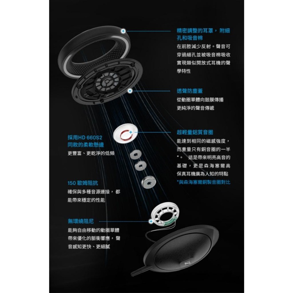 Sennheiser 森海塞爾 HD 620S 封閉式耳罩耳機-細節圖8