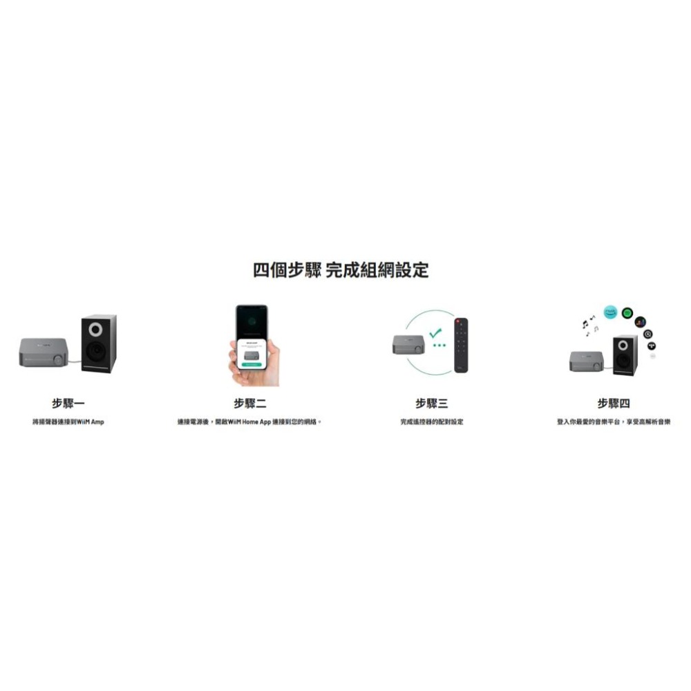 【WiiM】 WiiM Amp 一體式無損串流媒體擴大機-細節圖6