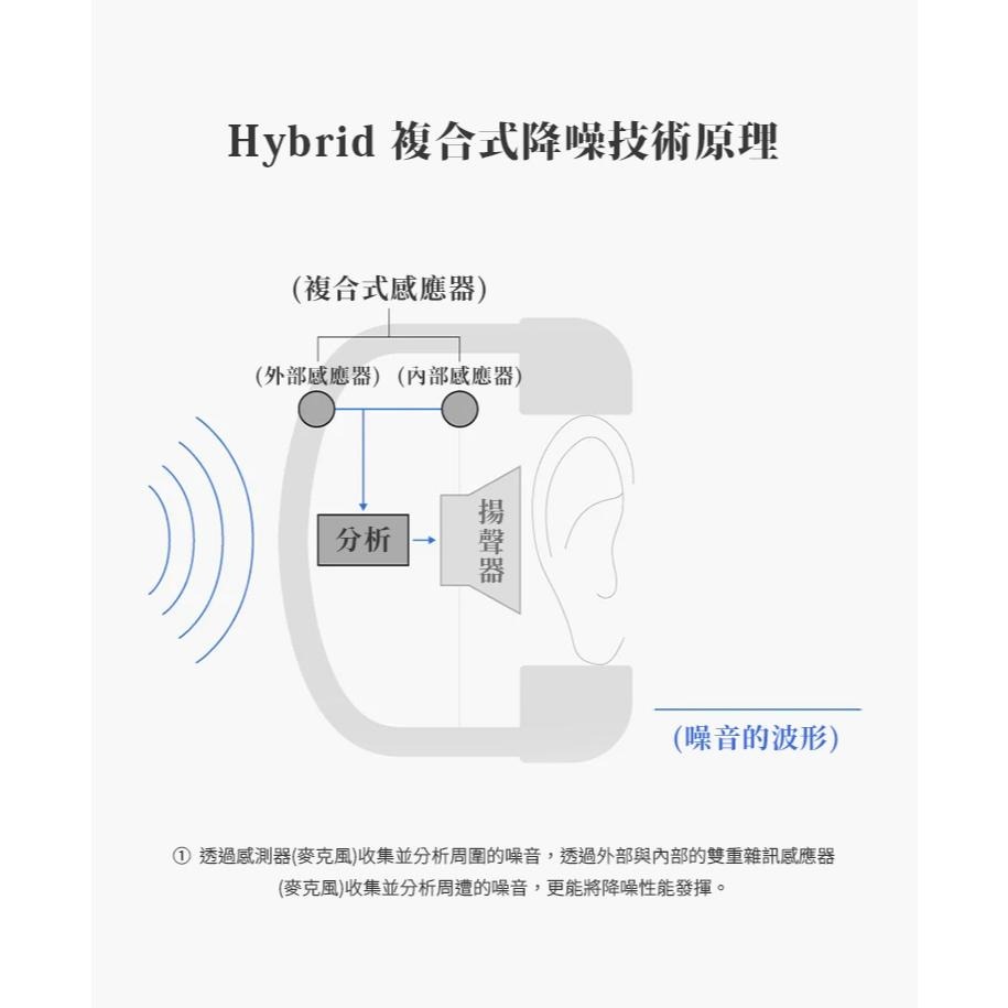 日本Final UX3000 SV混合式降噪藍牙耳罩式耳機-細節圖7