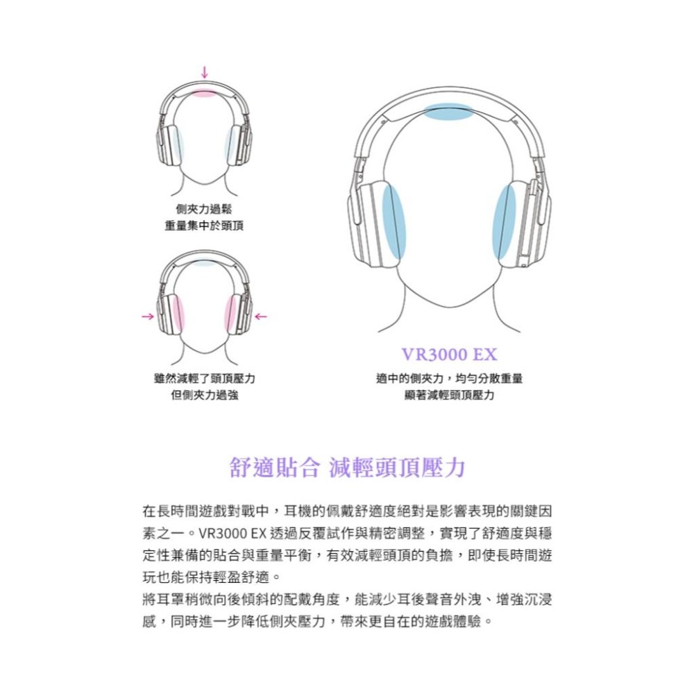 日本Final VR3000 EX 無線耳罩式電競耳機-細節圖9