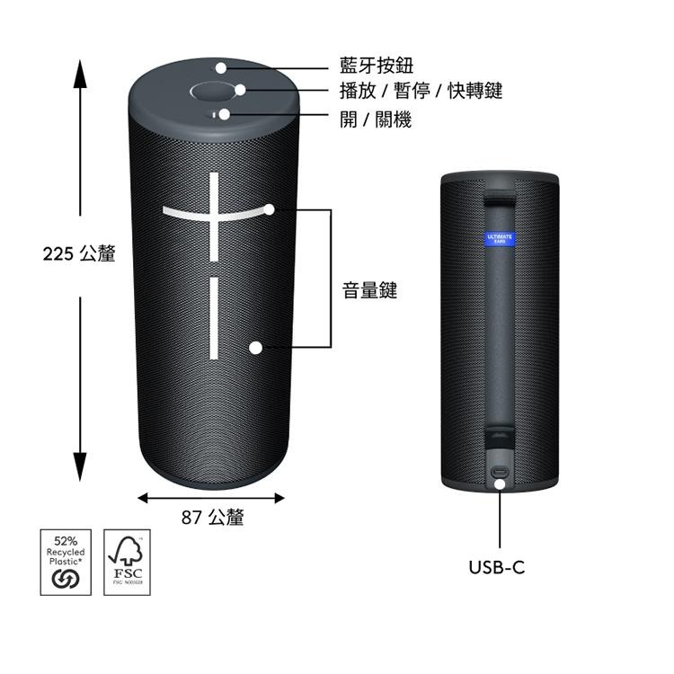 UE MEGABOOM 4 防水無線藍牙喇叭-細節圖6