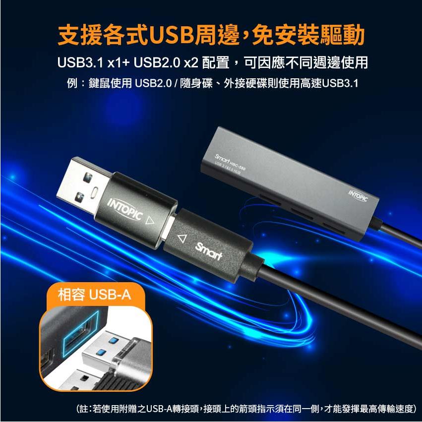 INTOPIC  USB3.1 & RJ45 鋁合金集線器 (HBC-580) 畢業季~~限時限量促銷，售完為止-細節圖4