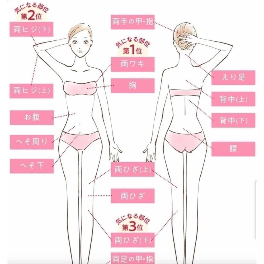 🔆現貨・新品・正貨🔆日本🇯🇵NONON乳木果油溫和除毛膏-細節圖8