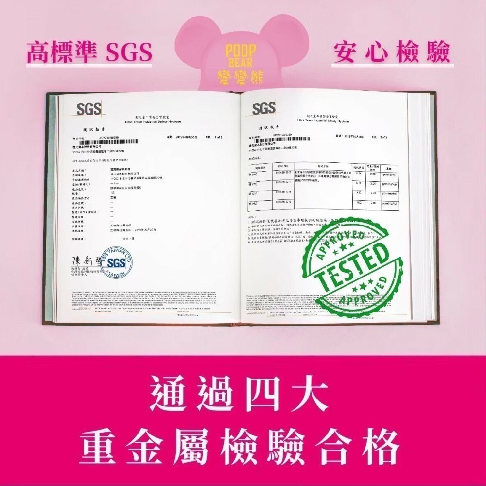 🔆現貨・新品・正貨🔆台灣🇹🇼【K.C WIN-WIN】變變熊酵素軟糖-細節圖4