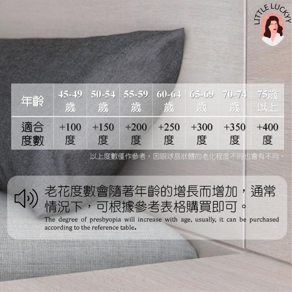 【抗藍光】老花眼鏡  高清遠視 // 鏡片對焦 // 防藍光鏡片 // TR90材質-細節圖5