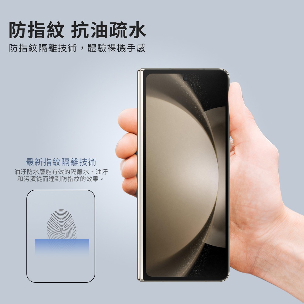 Samsung 適用 三星 Galaxy Z Fold5 5G 摺疊 保護膜 水凝 內螢幕 外螢幕 背膜 轉軸膜-細節圖4