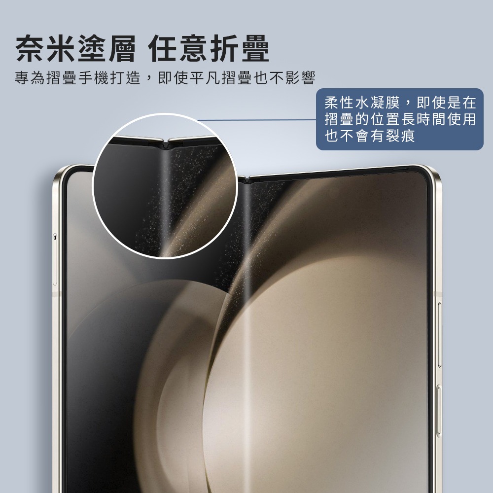 Samsung 適用 三星 Galaxy Z Fold5 5G 摺疊 保護膜 水凝 內螢幕 外螢幕 背膜 轉軸膜-細節圖5