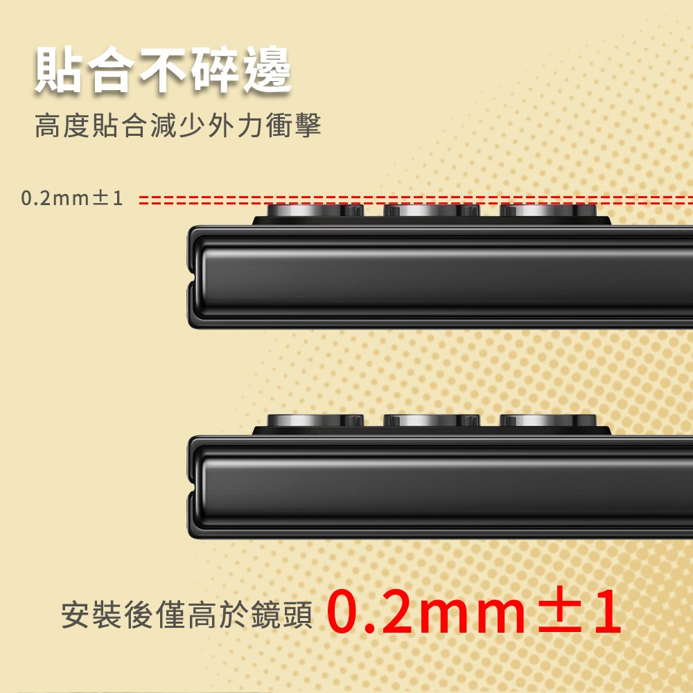適用 Samsung  Z Fold5 5G / Z Flip5 5G 鋁合金金屬框保護貼-細節圖5