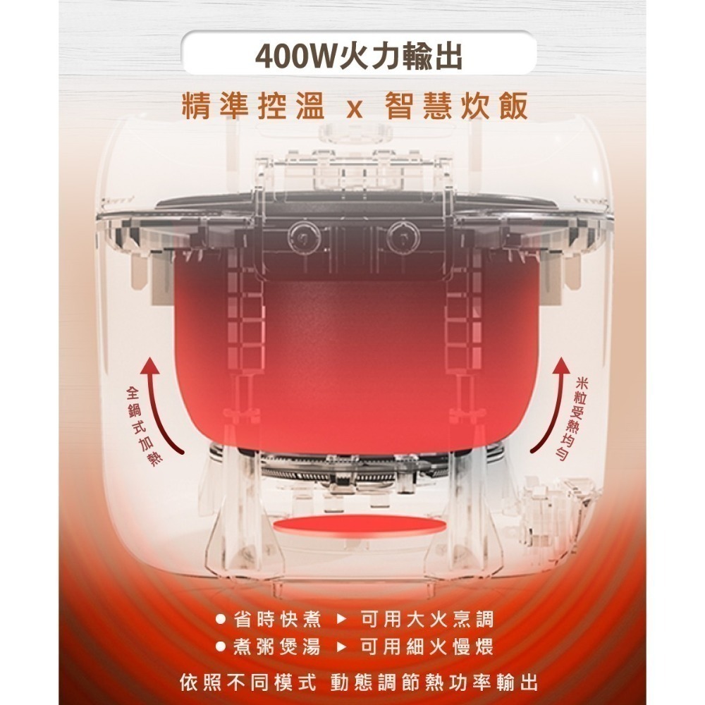 知吾煮 1.6L 電子鍋 米家電子鍋 小容量 米家APP 110V 一年保固-細節圖3