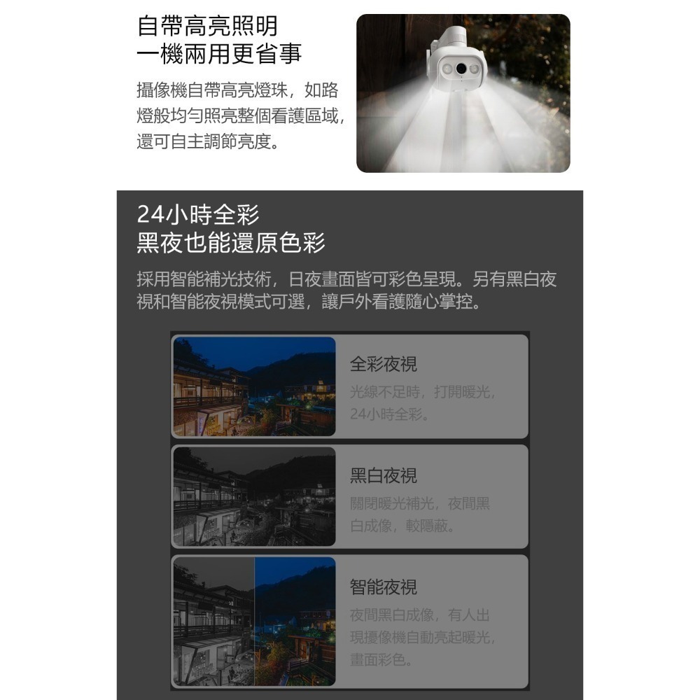 小白 智能全景球機 EC5 國際版 監視器 300萬像素 IP66 防塵 防水-細節圖3