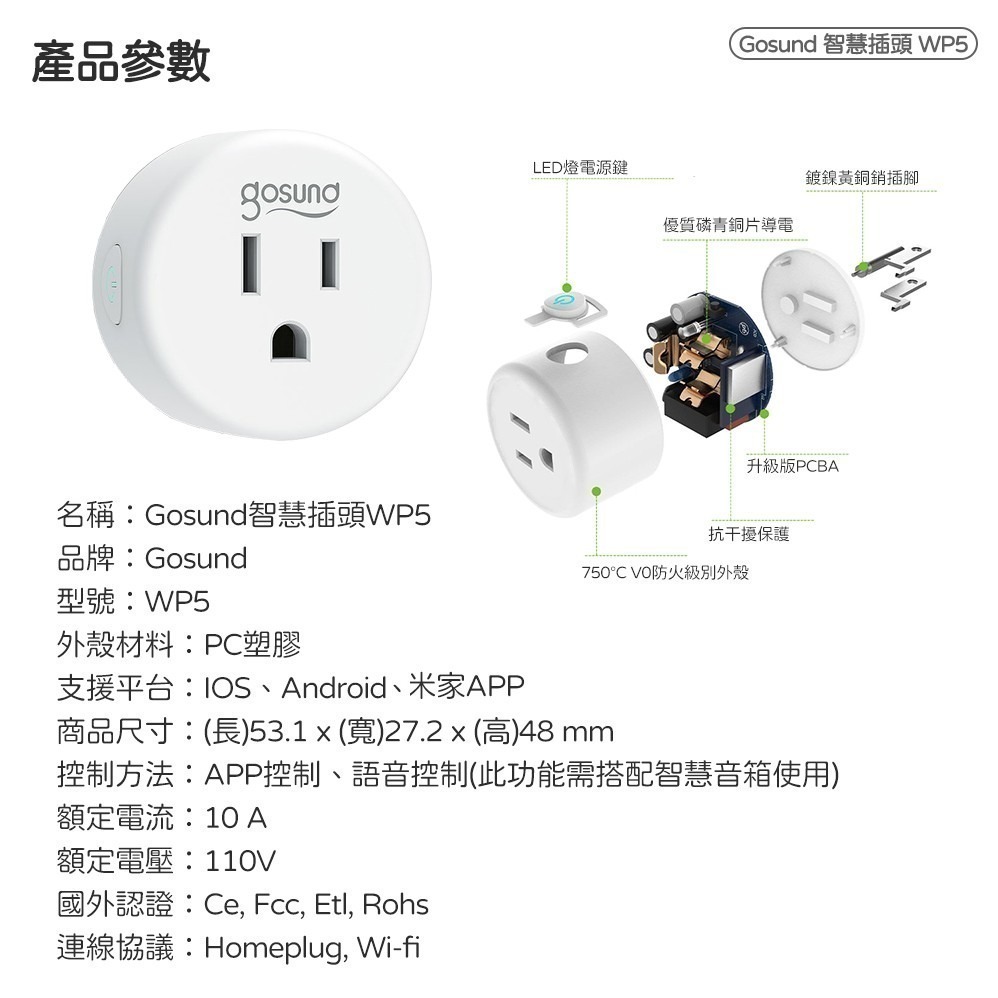 Gosund 酷客 智慧插頭 WP5-AM 電量統計-細節圖7