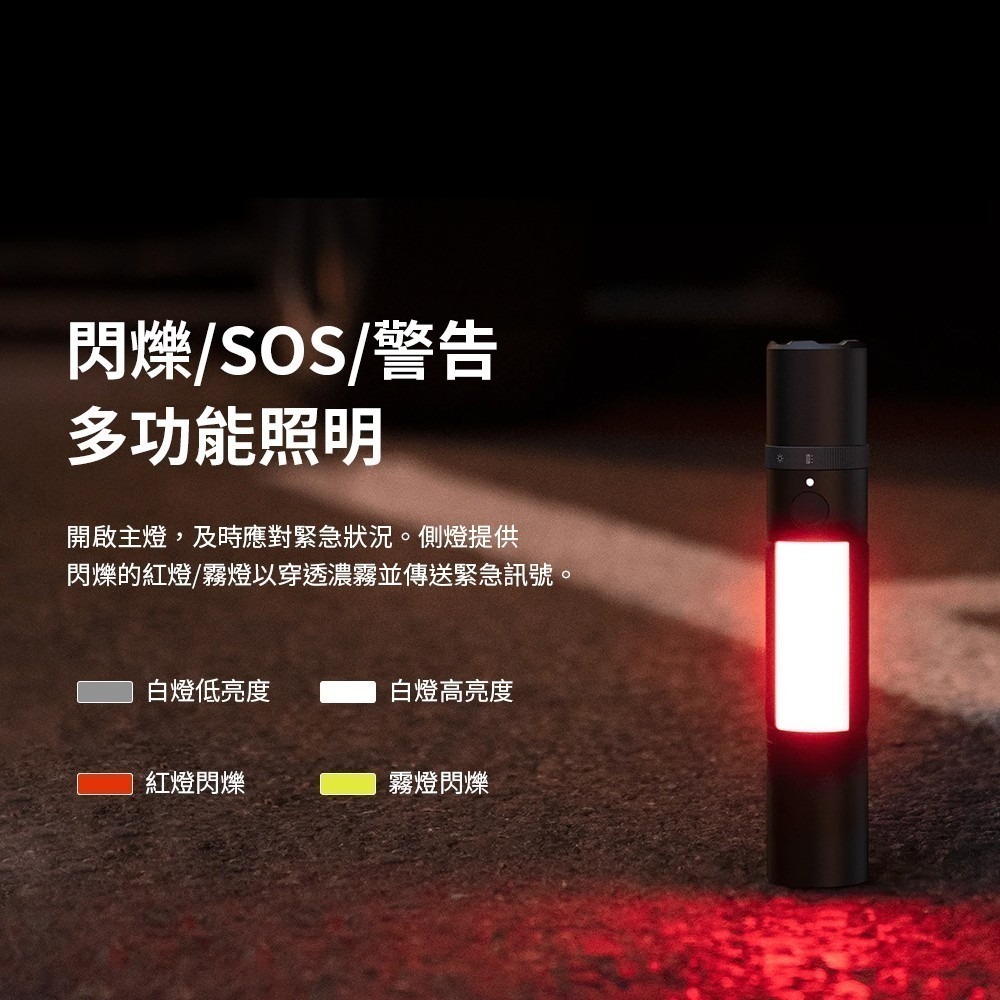 小米 米家 多功能手電筒 安全帶割刀 安全警示燈 磁吸 手電筒 照明燈-細節圖4