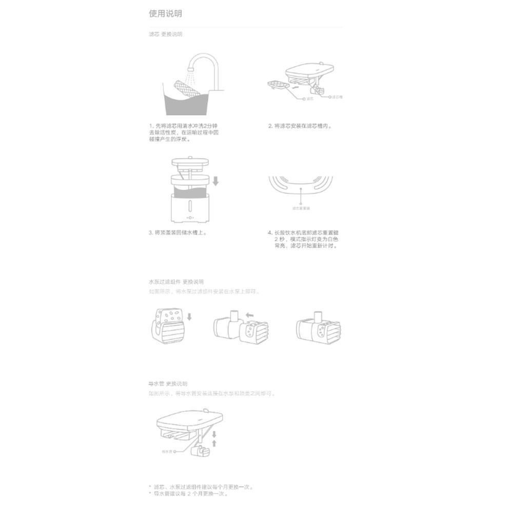 小米 米家 智能寵物飲水機 專用濾芯 寵物飲水機-細節圖6