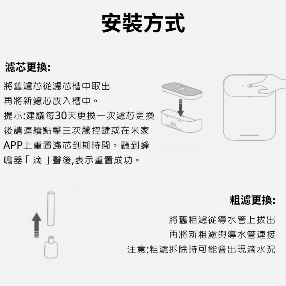 小米 米家 智能寵物飲水機 無線智能寵物飲水機 專用濾芯-細節圖4