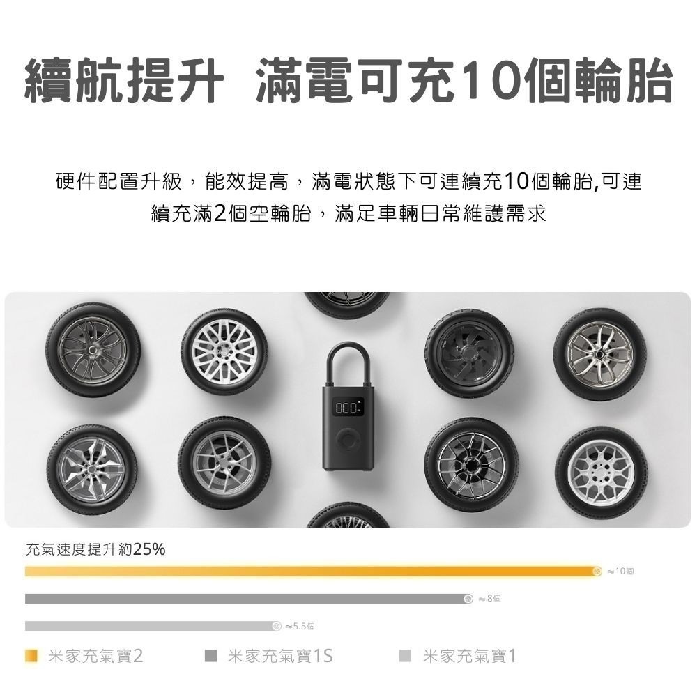 小米 米家 電動打氣機2 充氣寶2 打氣機 輪胎充氣-細節圖3