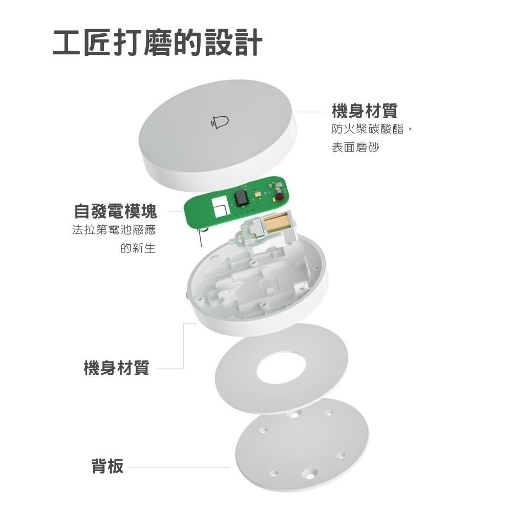 Linptech 自發電 無線門鈴 普通版 門鈴-細節圖5