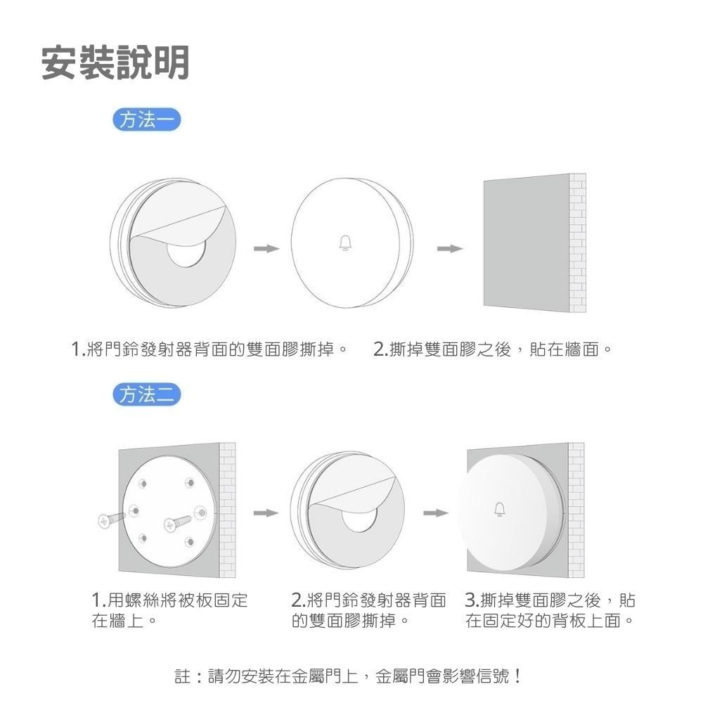 Linptech 自發電 無線門鈴 普通版 門鈴-細節圖7