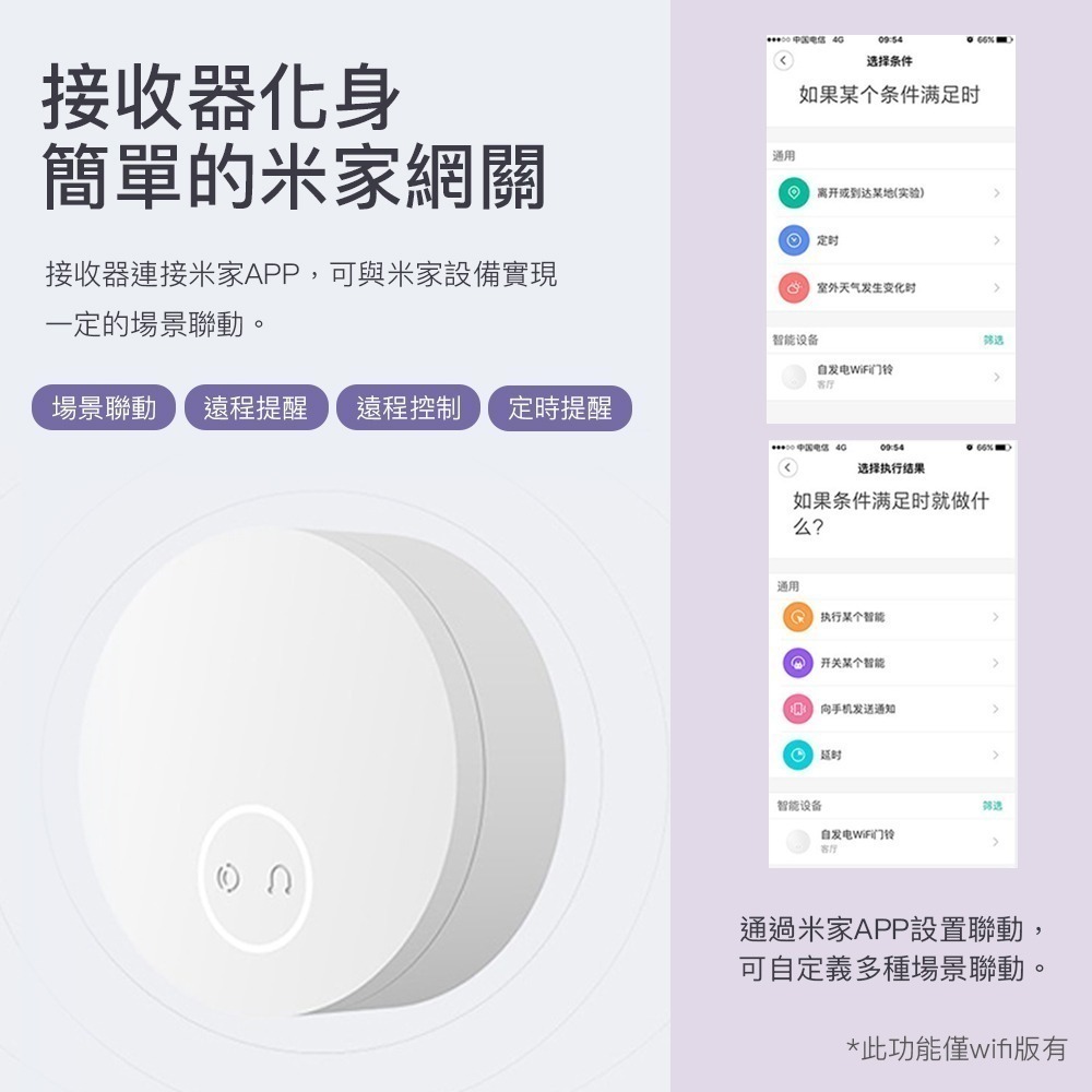 Linptech 自發電 無線門鈴 wifi版 門鈴-細節圖5