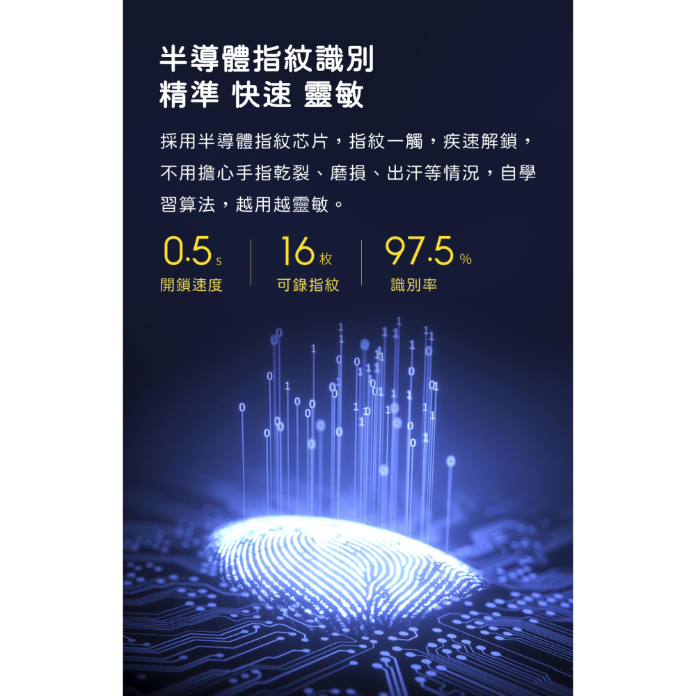 Yeelock 易鎖寶 指紋抽屜櫃鎖 指紋鎖 多功能櫃型鎖-細節圖3