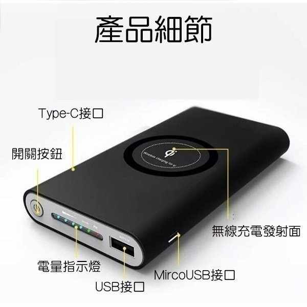 BLADE 三合一無線行動電源 Qi 20000-細節圖7