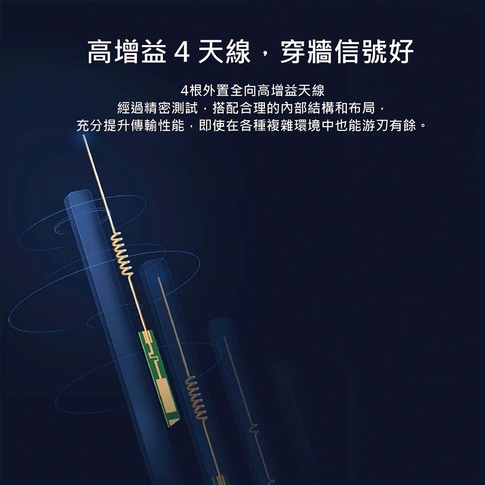 小米 路由器 4A 千兆版 Wifi 5G 分享器-細節圖6