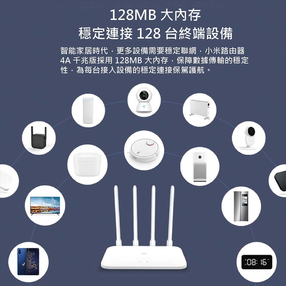 小米 路由器 4A 千兆版 Wifi 5G 分享器-細節圖7