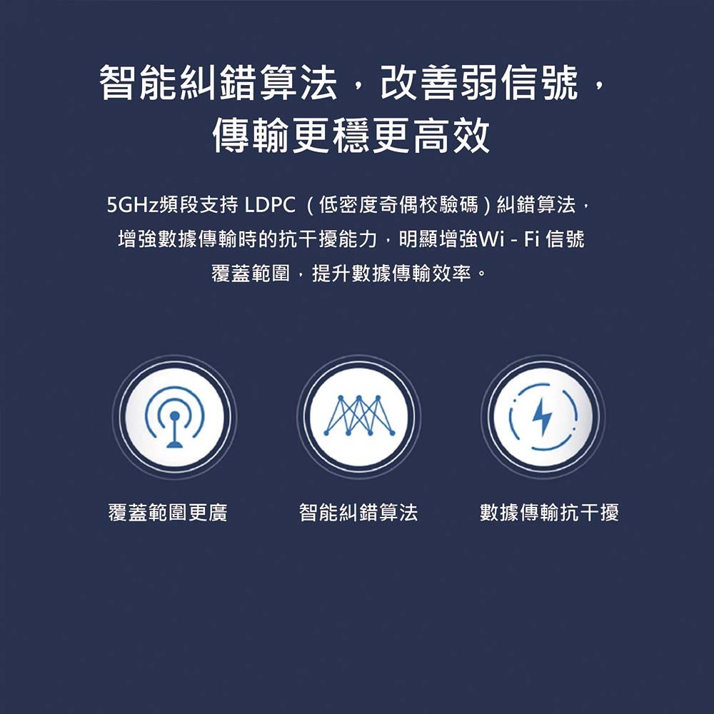小米 路由器 4A 千兆版 Wifi 5G 分享器-細節圖8