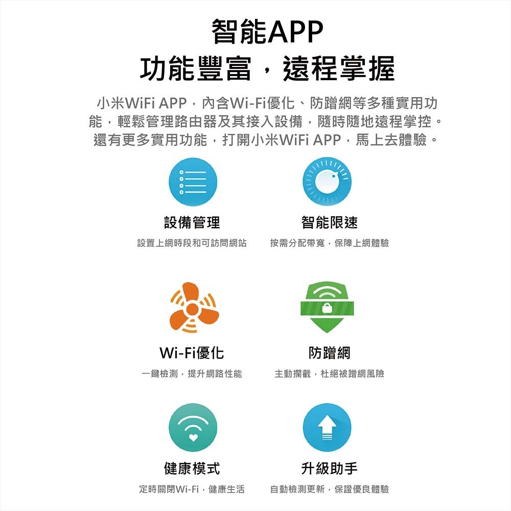 小米 路由器 4A 千兆版 Wifi 5G 分享器-細節圖9