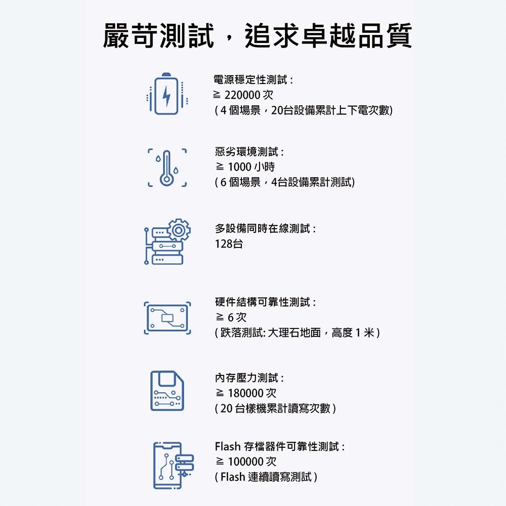 小米 路由器 4A 千兆版 Wifi 5G 分享器-細節圖10