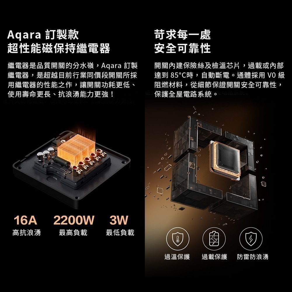 Aqara 卡農 智能牆壁開關 Z1 HomeKit 單零火共用-細節圖3