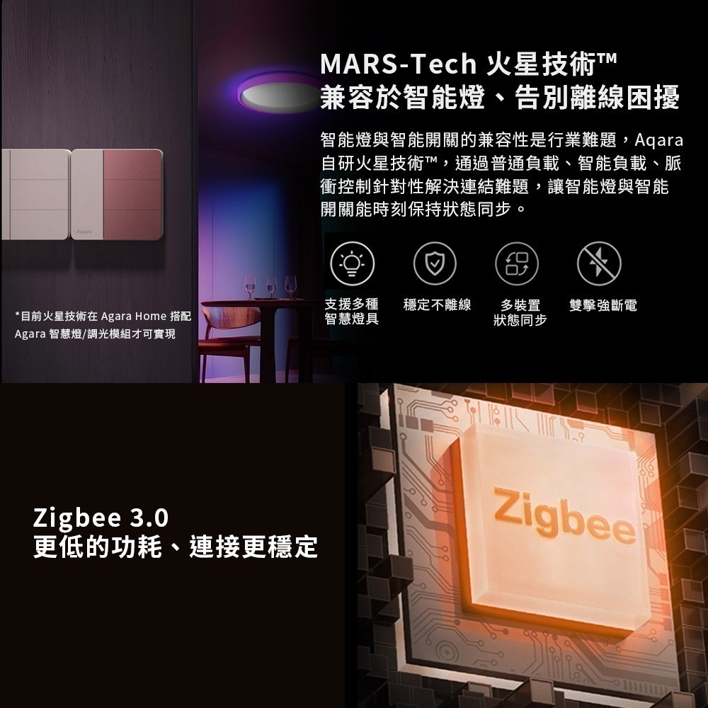 Aqara 卡農 智能牆壁開關 Z1 HomeKit 單零火共用-細節圖4