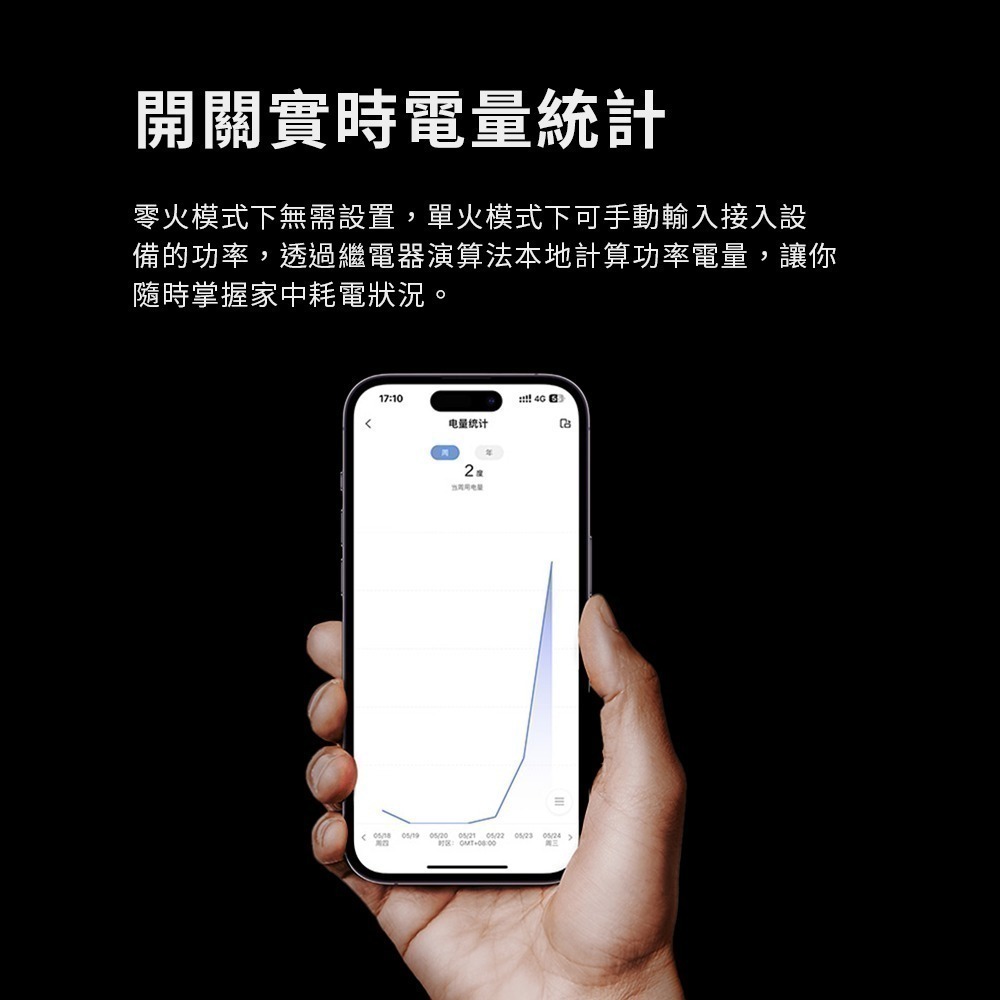 Aqara 卡農 智能牆壁開關 Z1 HomeKit 單零火共用-細節圖5