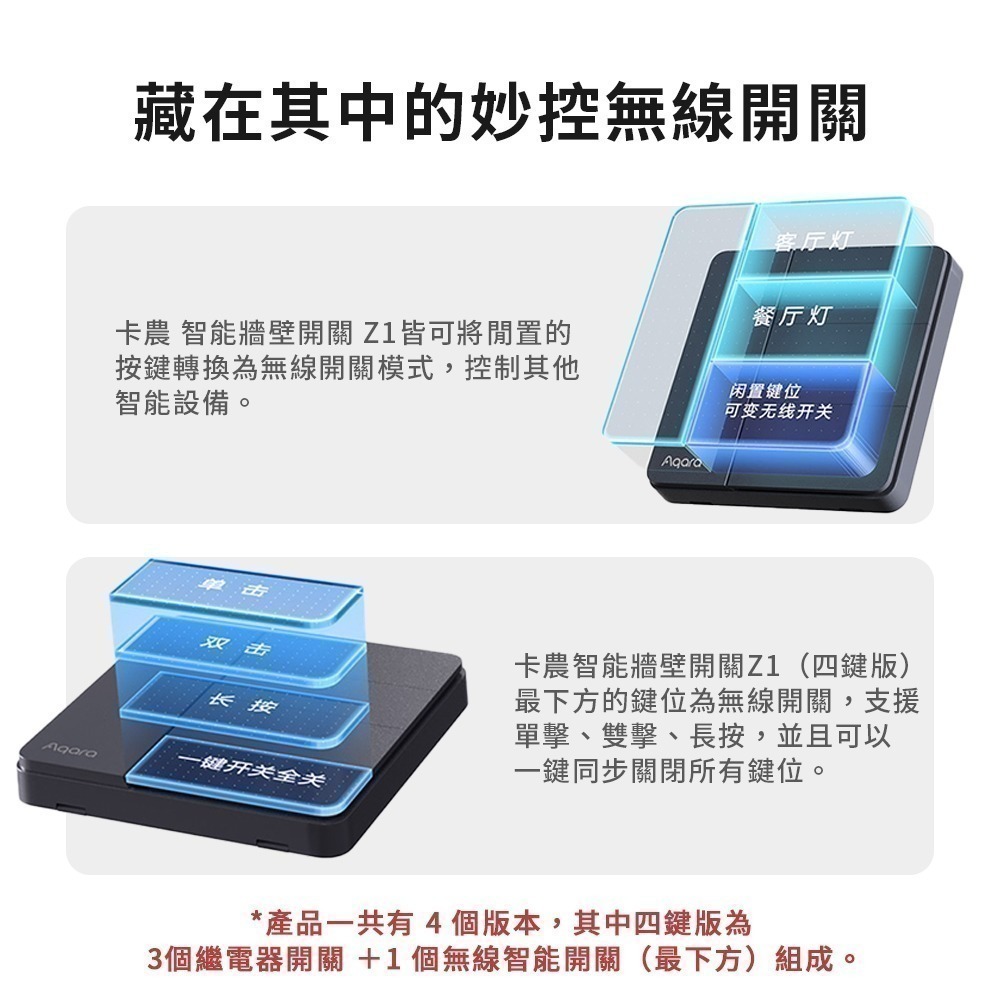 Aqara 卡農 智能牆壁開關 Z1 HomeKit 單零火共用-細節圖8