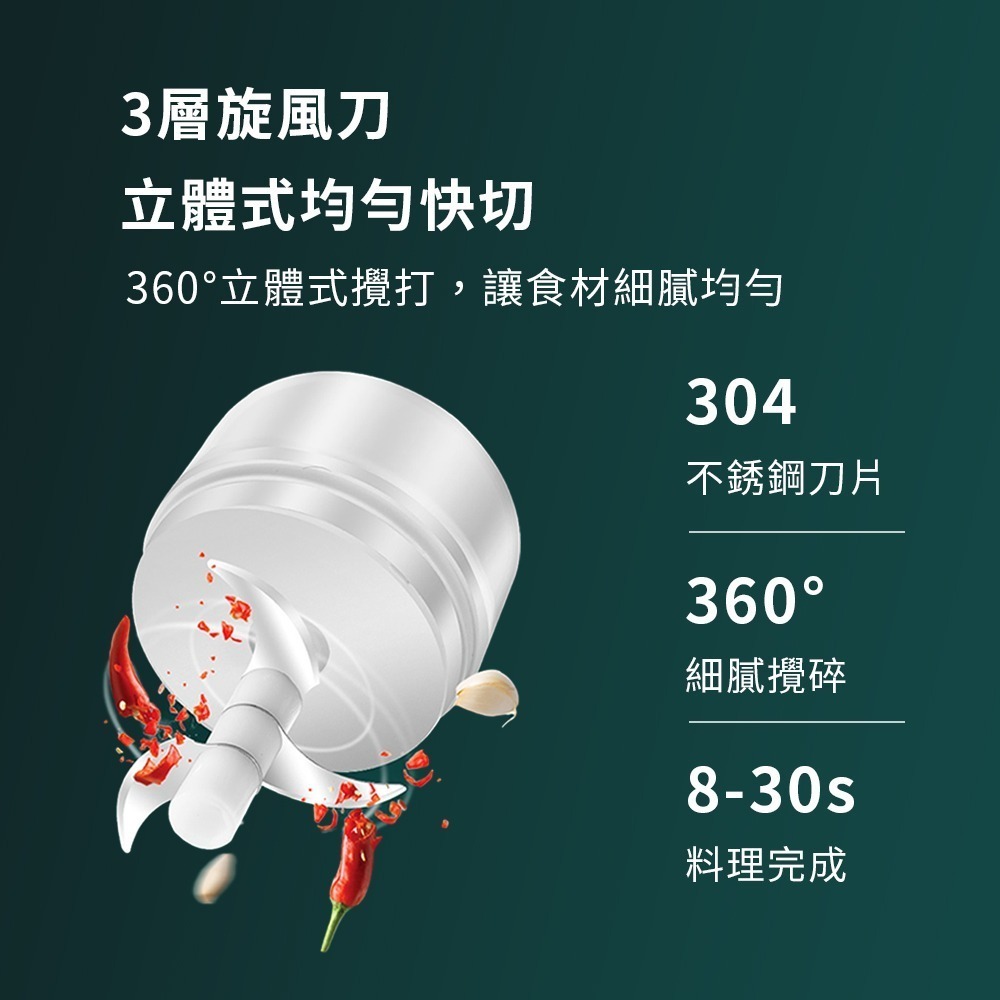 無線電動攪蒜器 SR01 清新綠 攪蒜器 絞肉機 切菜機 電動攪拌器-細節圖4