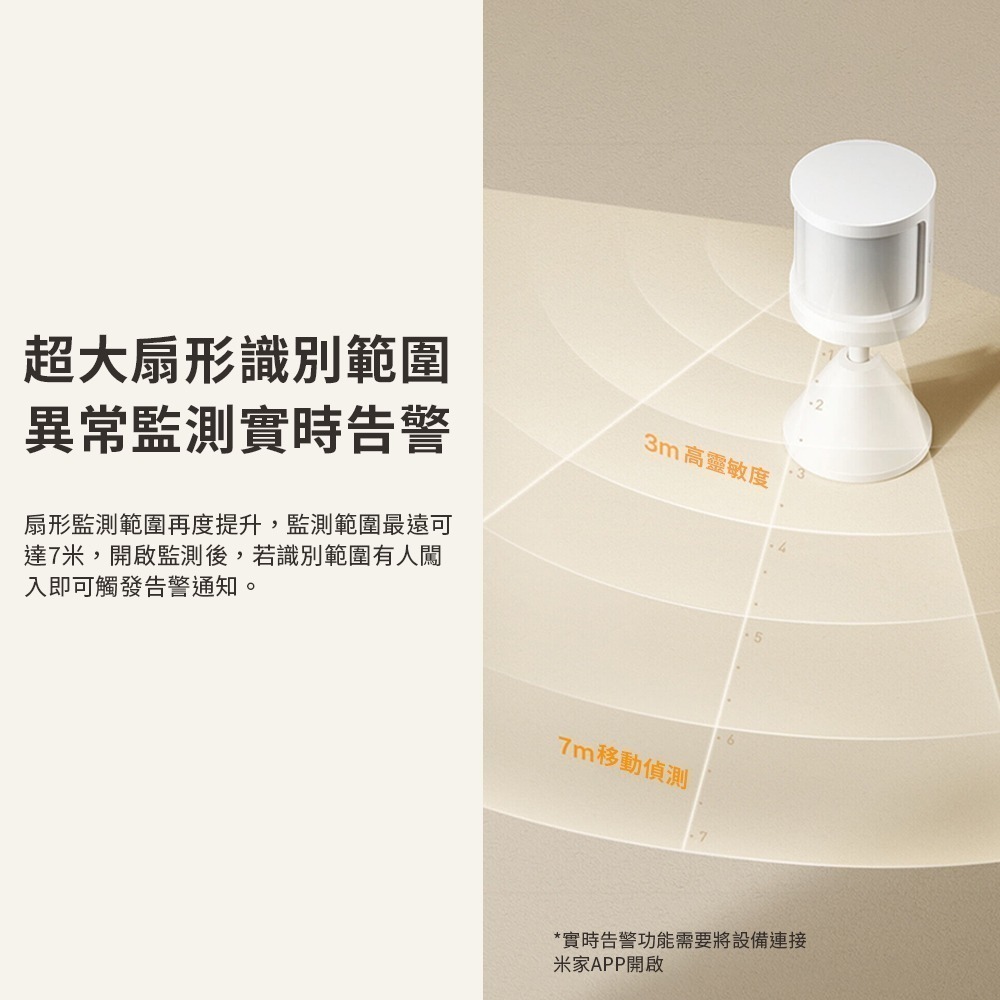 小米 米家 人體傳感器2S 傳感器-細節圖5