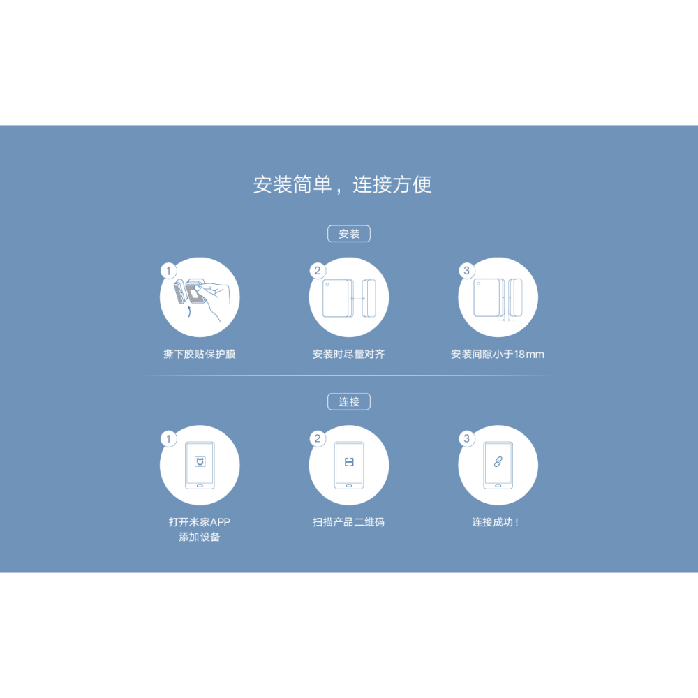 小米 米家 門窗感應器 2 門窗感應 門窗傳感-細節圖2