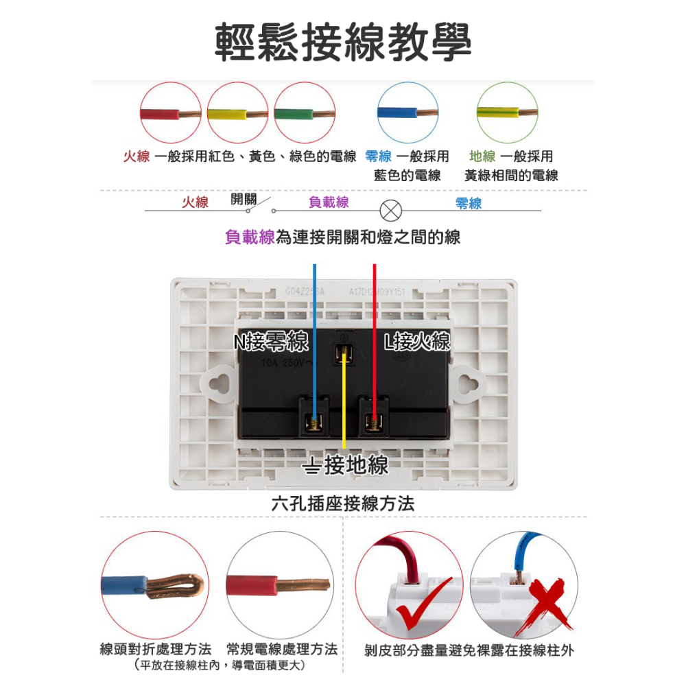 公牛開關插座 118型面板 五孔 十孔 空調插座 陸規 插座面板-細節圖2
