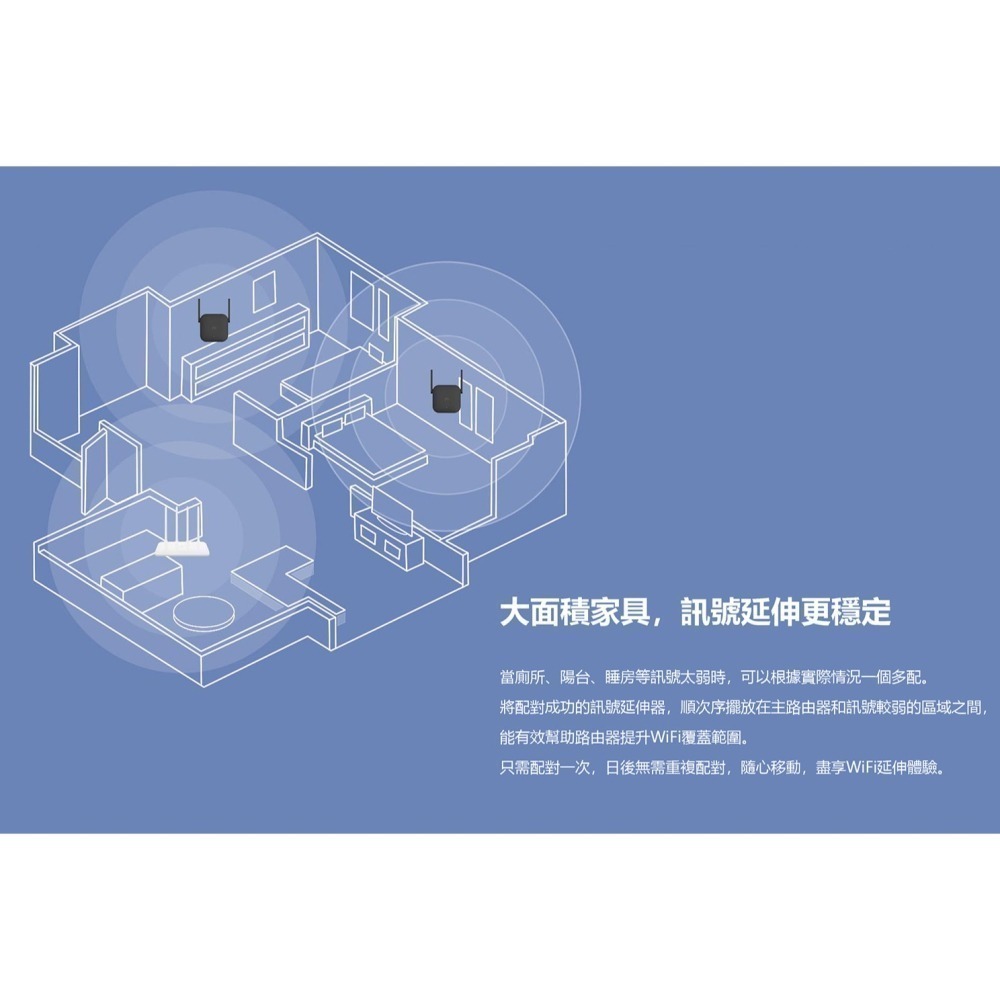 小米 米家 WiFi 訊號延伸器 Pro 放大器 路由器-細節圖5