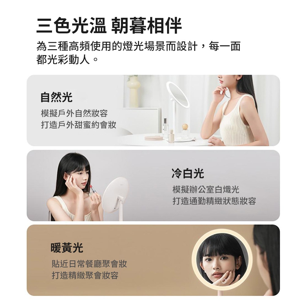 DOCO LAB 新日光小白鏡 化妝鏡 LED鏡 美妝鏡 桌鏡 美妝 美容 美妝用品 日光小白鏡 梳妝鏡-細節圖3