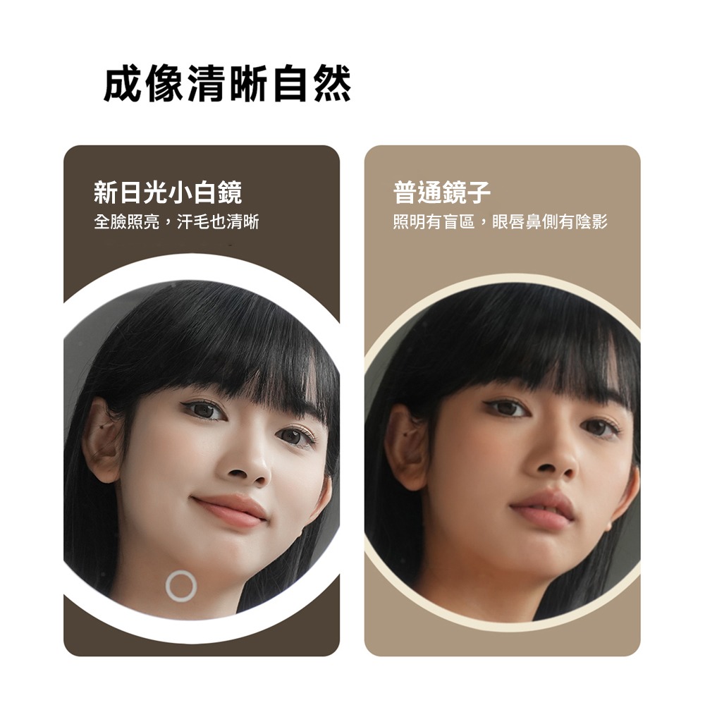 DOCO LAB 新日光小白鏡 化妝鏡 LED鏡 美妝鏡 桌鏡 美妝 美容 美妝用品 日光小白鏡 梳妝鏡-細節圖4