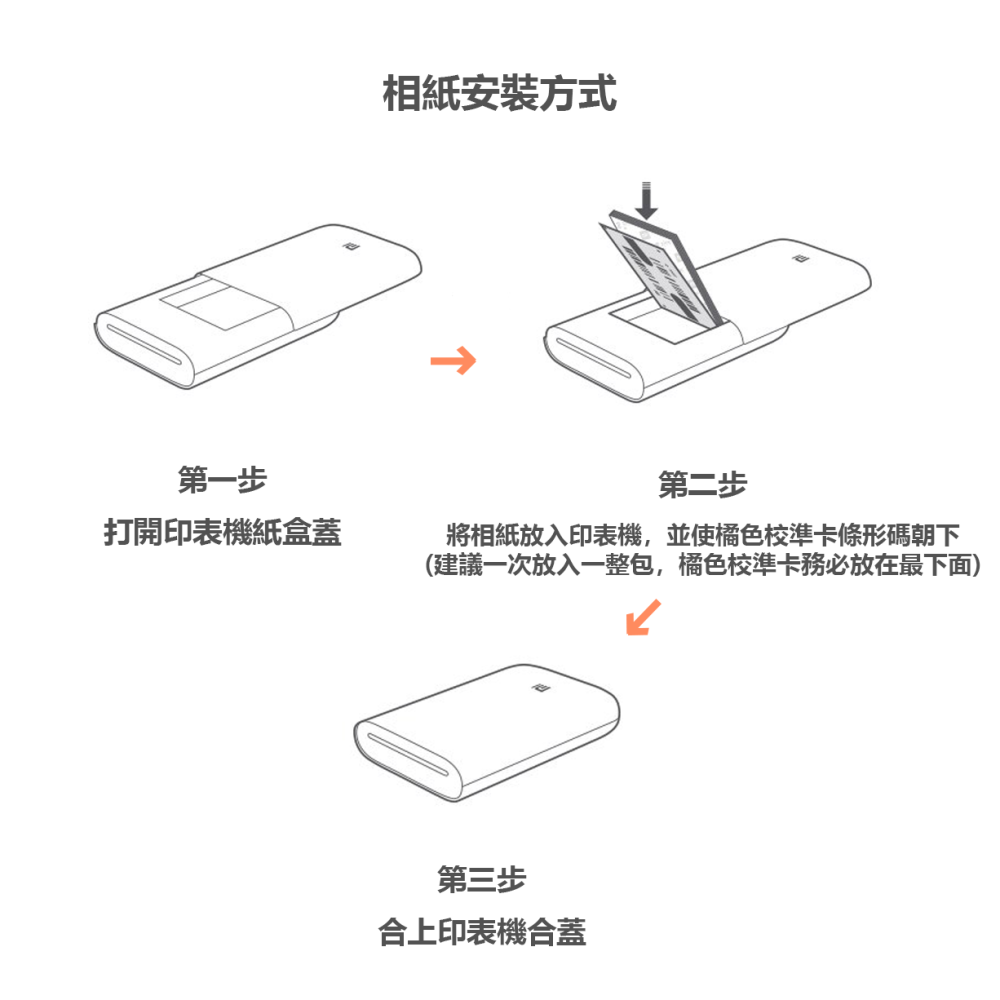 小米 米家 口袋照片打印機 自帶背膠 打印機 口袋照片-細節圖8