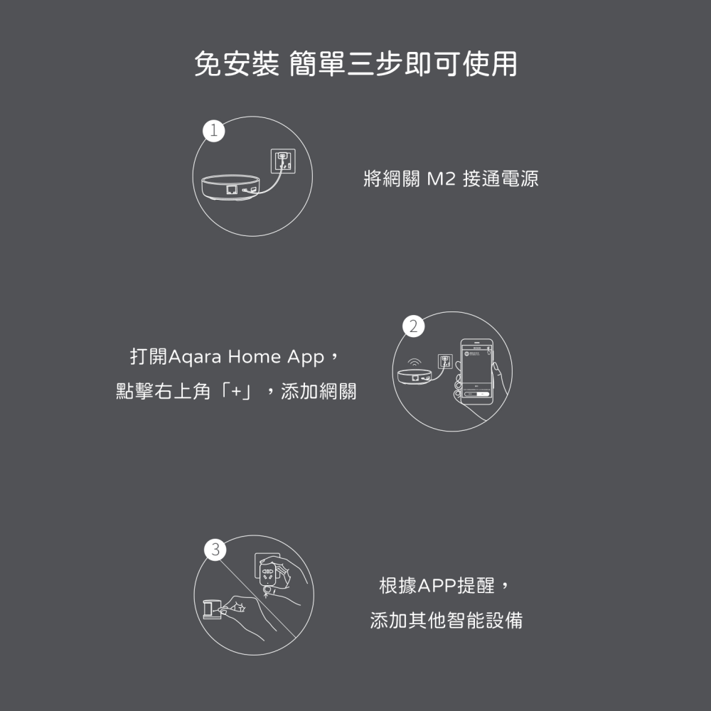Aqara網關 M2 HomeKit 網關 大陸版-細節圖2