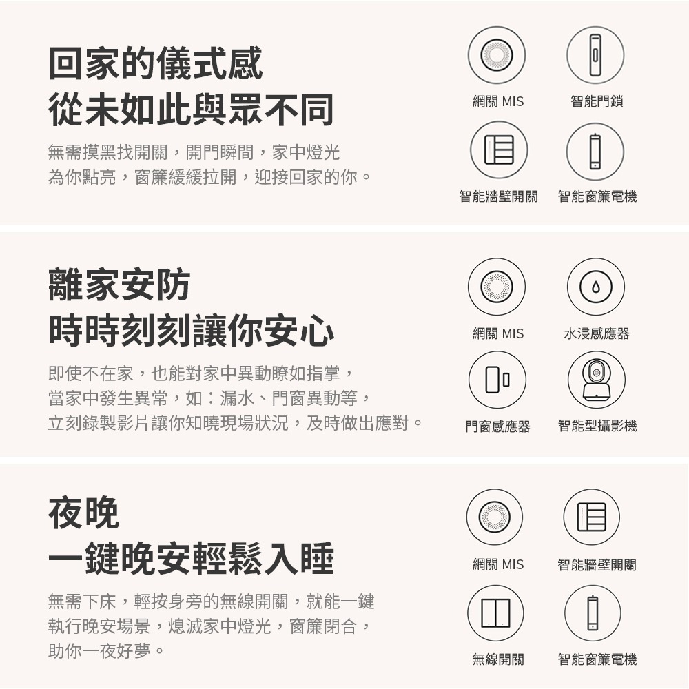 Aqara 網關 M1S 支持Apple Homekit 米家 雙平台 支援128個子設備-細節圖4